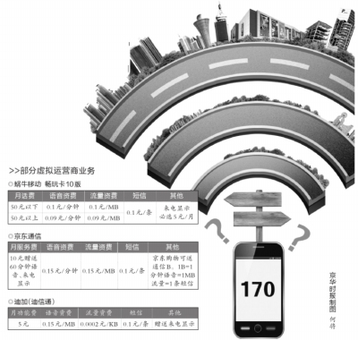 令人想入非非，乐高LEGO产品创意广告设计